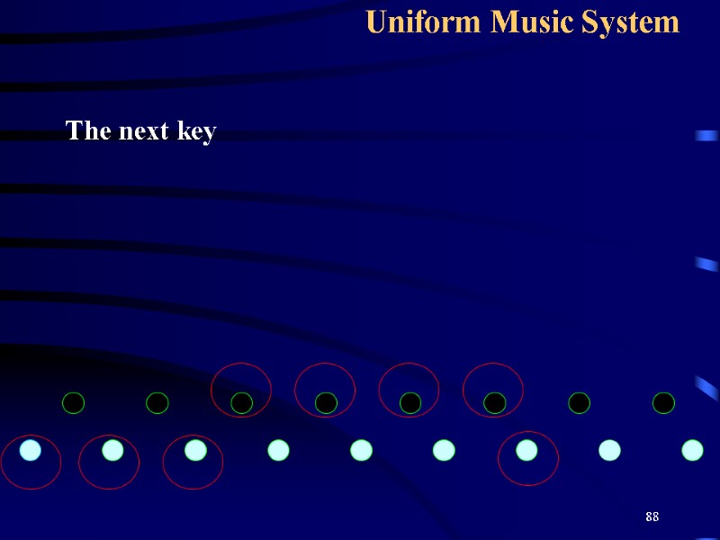 88 Uniform Music System   The next key